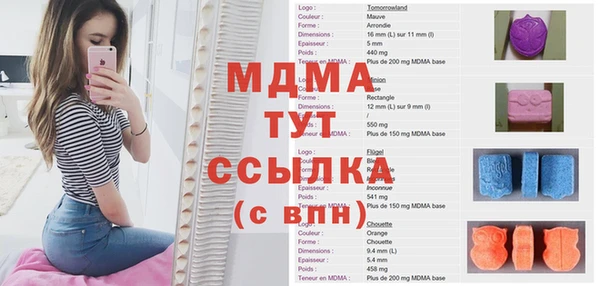 эйфоретик Кодинск